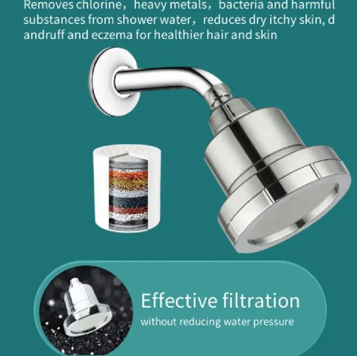 Wall-Mounted Shower Head